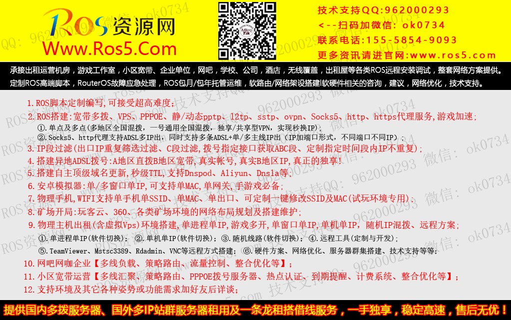 RouterOS(ROS)安装及搭建介绍 网站公告 第1张