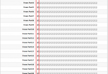 MikroTik SwOS交换机端口隔离配置-Ros资源网
