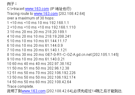 路由跟踪 Tracert 使用 详解 网络技术 第1张