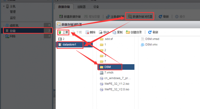 ESXI虚拟机搭建私有云-黑群晖 网络技术 第6张