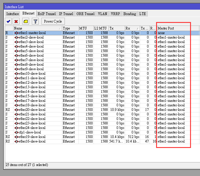 Mikrotik CRS125 系列交换机 vlan配置 CRS交换机 第1张