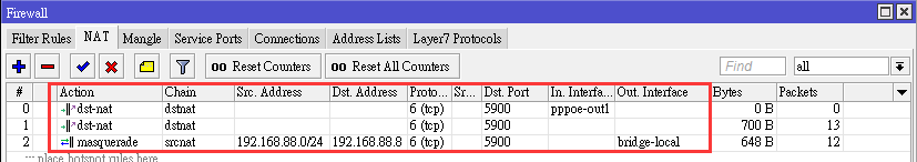 RouterOS 配置NAT loopback (Hairpin NAT) ROS教程 第2张