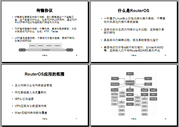 ROS培训教程PDF下载/适合入门用户/简单易懂 ROS教程 第1张