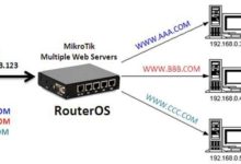 ROS反向代理实现同外网80端口多Web服务-Ros资源网