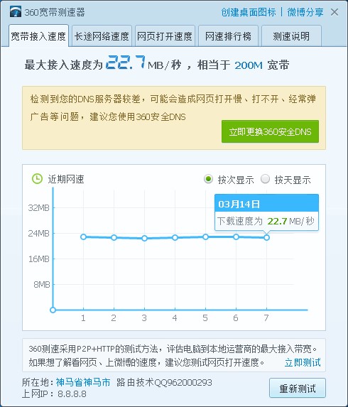 360测速界面自定义指定省份IP地址信息 ROS案例 第1张