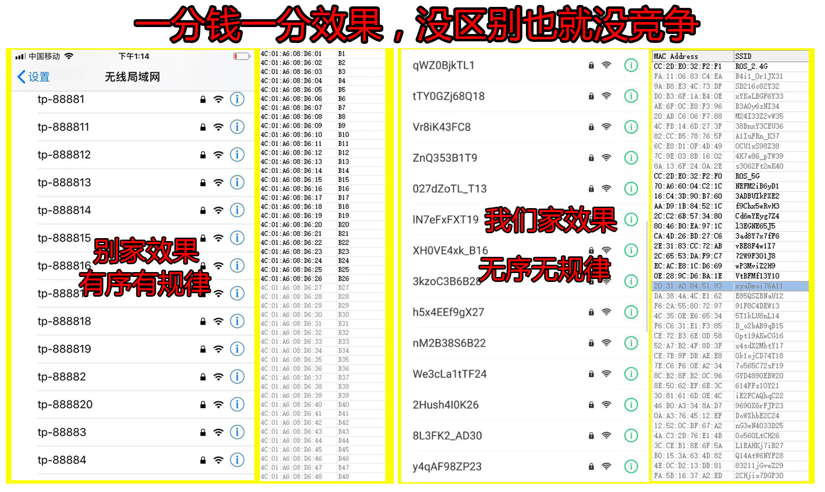 搭建苹果试玩1拖10/20/30台无线路由方案一键批量修改SSID/MAC ROS教程 第1张